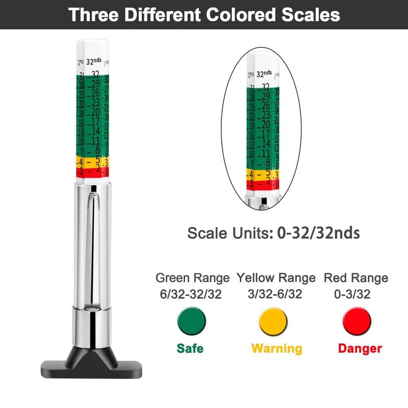 🚗Car Tire Tread Depth Gauge